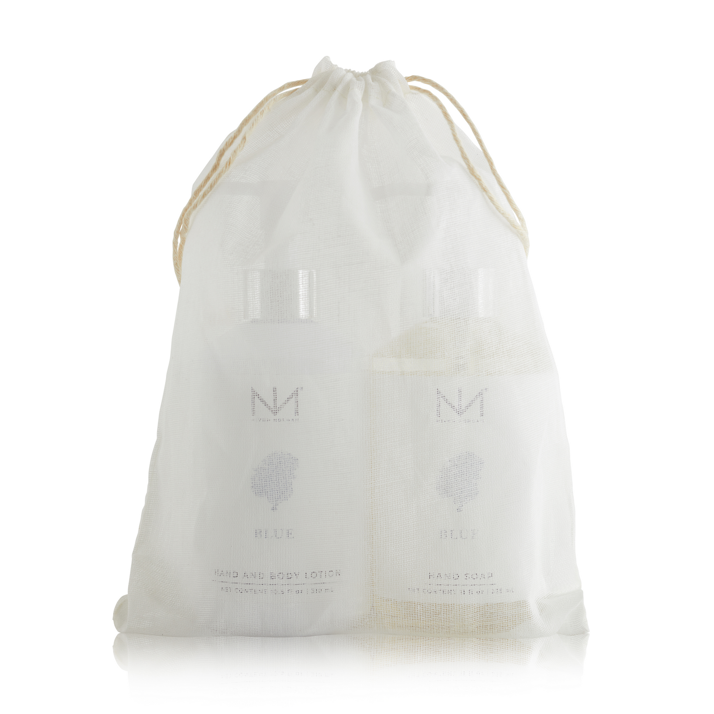 Blue Soap and Lotion Set