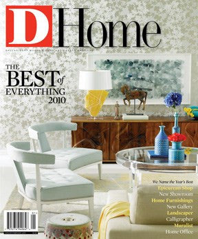 Candles That Light Our Fire